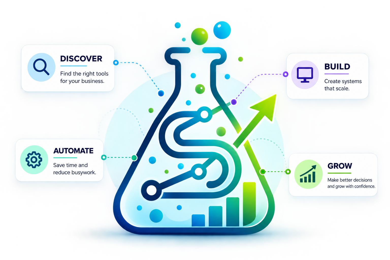 The Smart Business Lab illustration